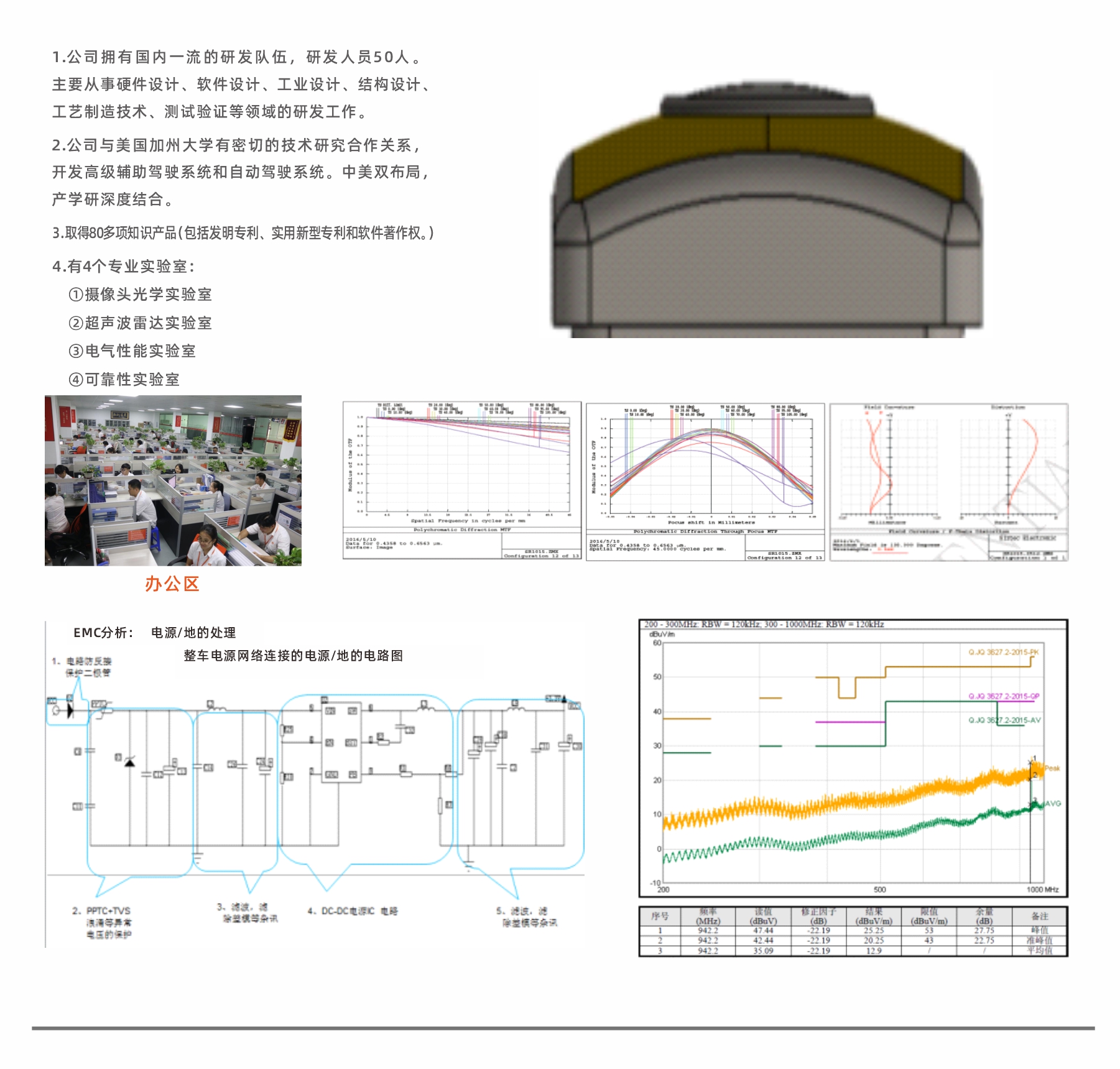 研發(fā)能力01.jpg